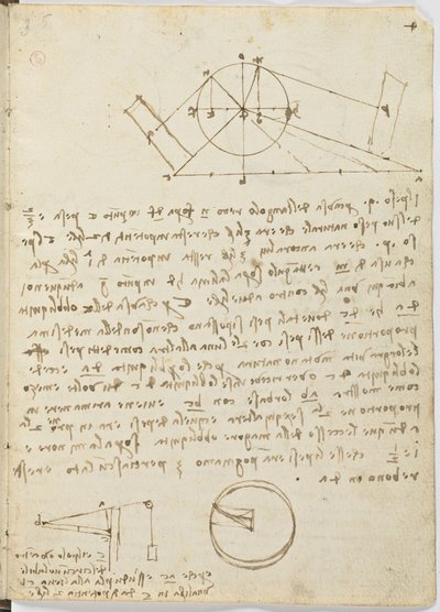 Vogelvluchtcode, c. 1505-06, papieren manuscript, cc. 18, blad 4 recto door Leonardo da Vinci